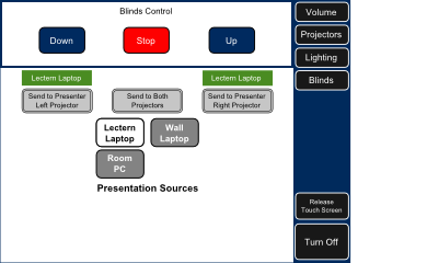 Window Blinds Controls