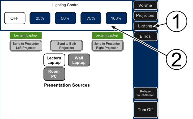 Crestron Lighting Controls