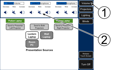 Crestron Lectern Microphone Controls