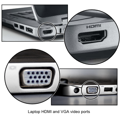 Laptop Video Ports