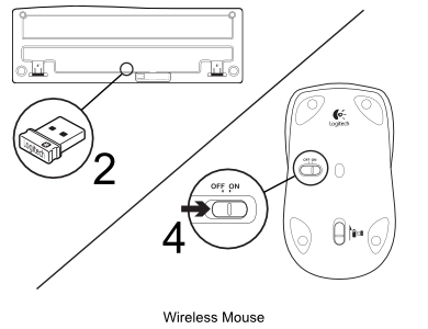 Wireless Mouse Details