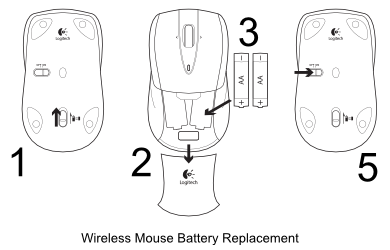 Wireless Mouse Battery Replacement