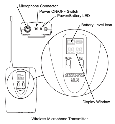 Lapel Microphone Transmitter Details