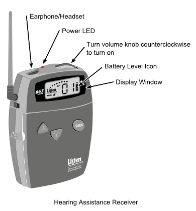 Hearing Assistance Receiver Details