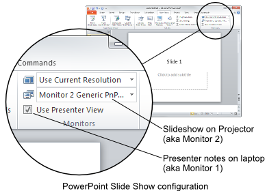 PowerPoint Presenter Configuration